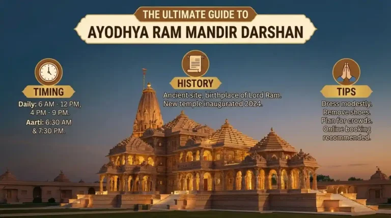 The ultimate guide to ayodhya